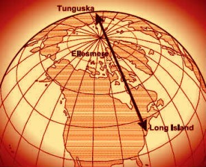 тесла-тунгуска