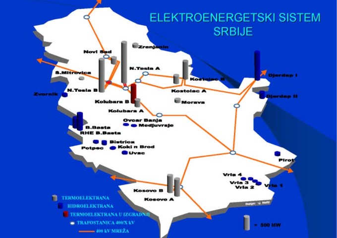 EPS-energo-sistem