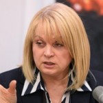 ela-pamfilova