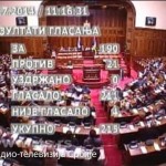 skupstina-zakon-o-radu